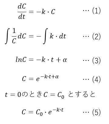 微分方程式の解析解