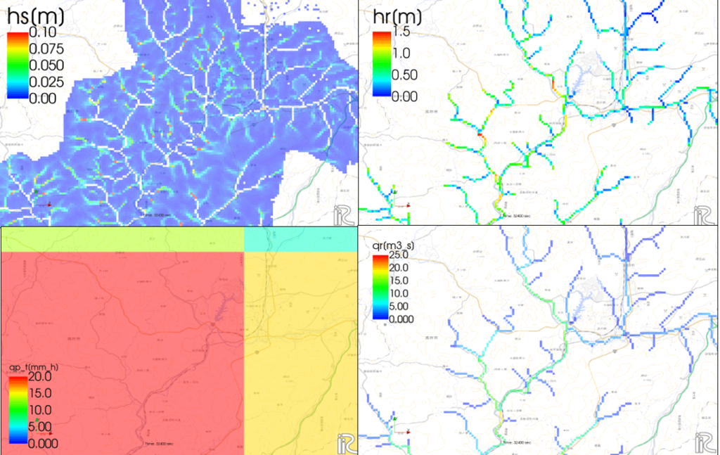 32400secの計算結果（左上：斜面上の水深、右上：河川水深、左下：降雨強度、右下：河川流量）